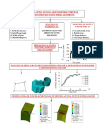 Graphical Abstract & Highlights of Paper