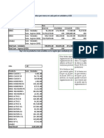 Datos Ventas Region Andina