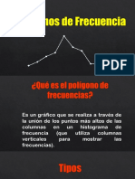 Polígonos de Frecuencia