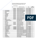 Daftar B3 Laboratorium