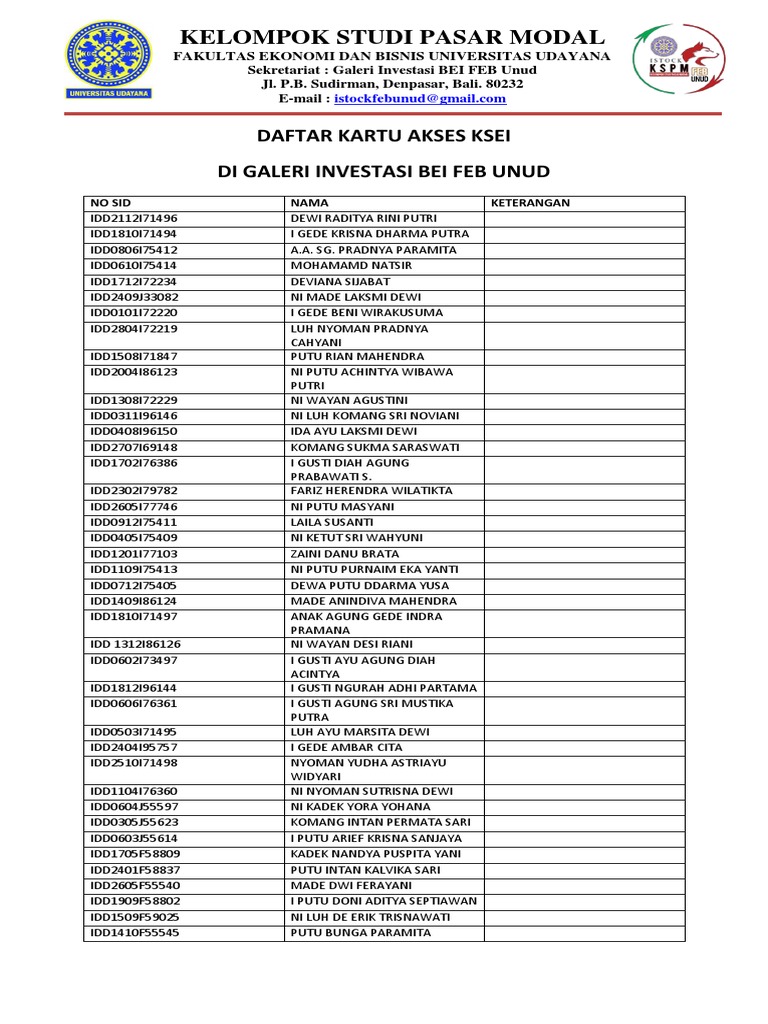 Daftar Kartu Ksei | PDF