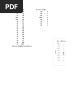 Shoe Size and Height