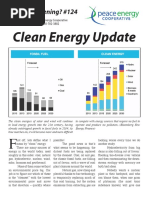 Watt's#124 CleanEnergyUpdate