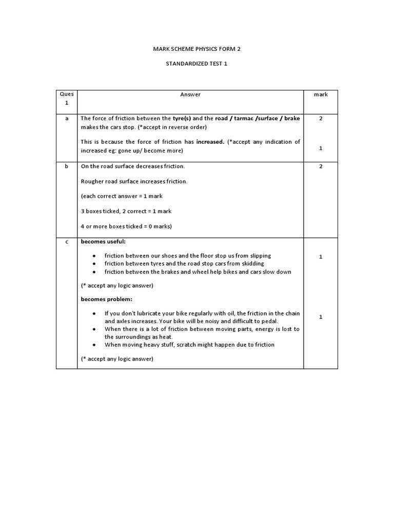 Physics Form 2 Standardized Test Marking Guide | PDF | Friction | Force