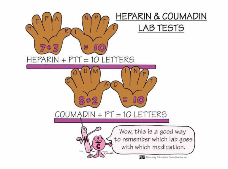 Heparin Lab Test PDF