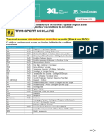 Conditions de Circulation Transport RDTL