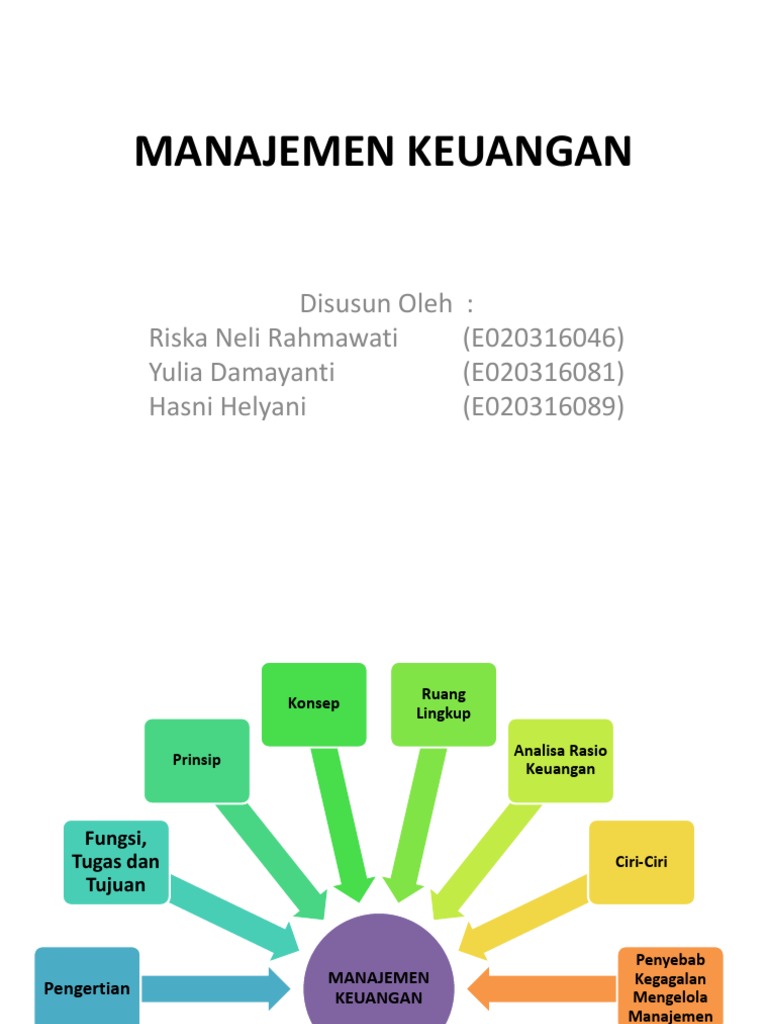 Manajemen Keuangan Pdf