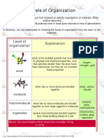 Levels of Organization for Organisms.pdf