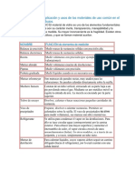 Previo Practica 1 Fisicoquimica