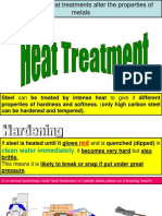 Heat Treatment