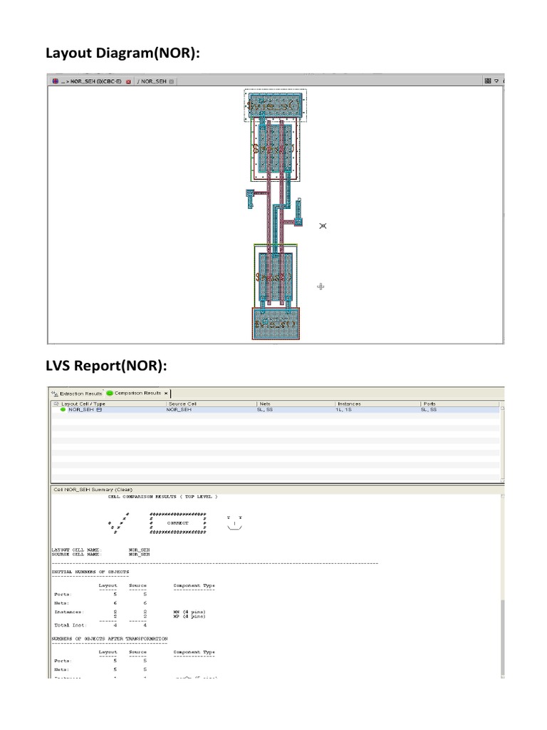 Nor Layout | PDF