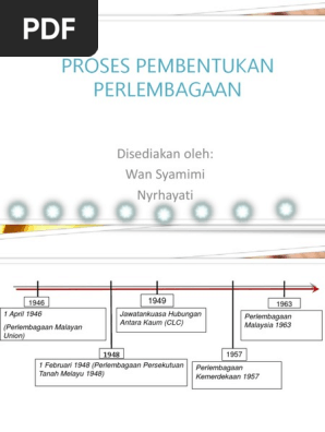 Pembentukan Perlembagaan  PDF