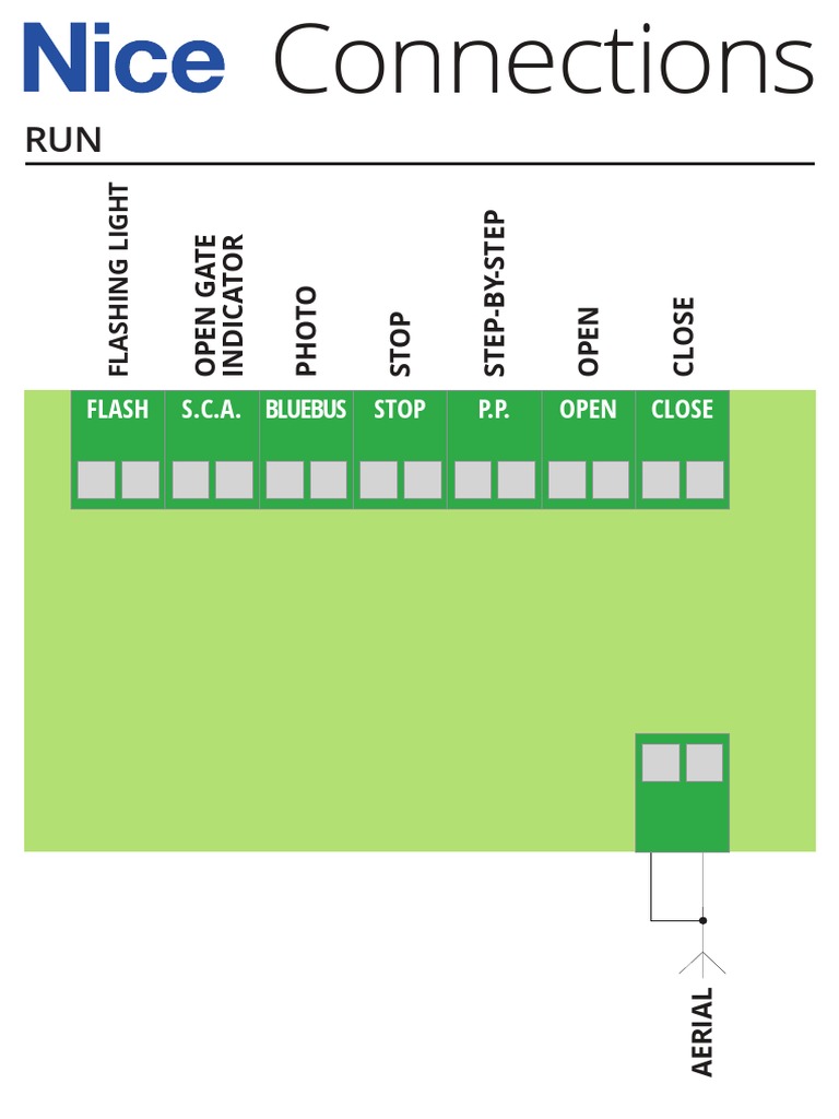 Flashing Light Open Gate Indicator Guide | PDF