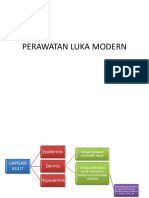 Perawatan Luka Modern