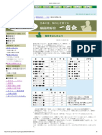 篠笛の譜面の見方