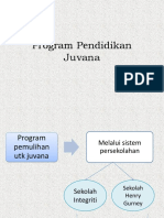 Program Pendidikan Juvana