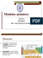 Modelos Atómicos: Science 8th Basic Ma. José Espinoza Arellano