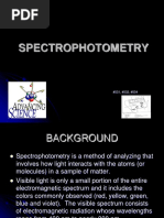 INTRODUCTION TO SPECTROPHOTOMETRY.ppt