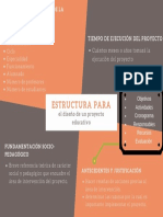 Planificación de Un Proyecto