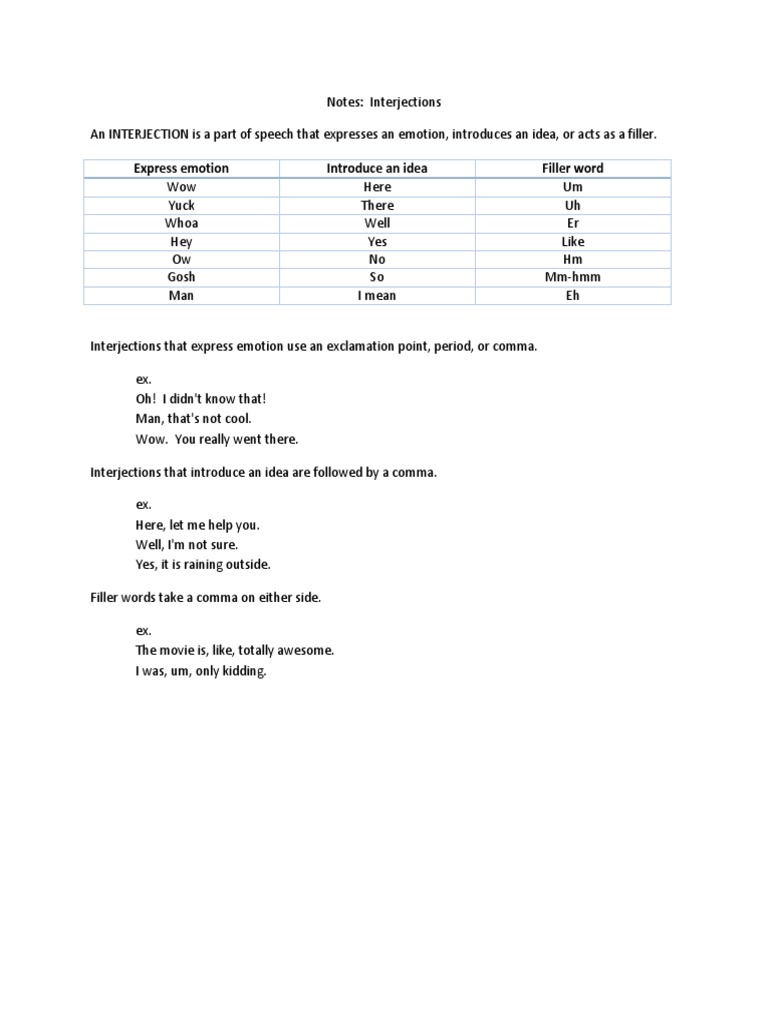 Interjections Notes | PDF