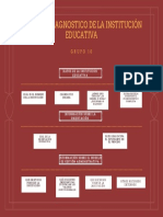 Descripción Sobre La Ficha de Diagnóstico de La Institución Educativa