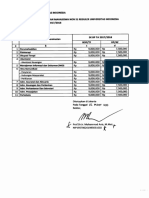 Vokasi - Peraturan 025 2017 Tentang Biaya Pendidikan Mahasiswa Non SI Reguler Universitas Indonesia Angkatan PDF