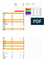 planning budget project spreadsheet - sheet1