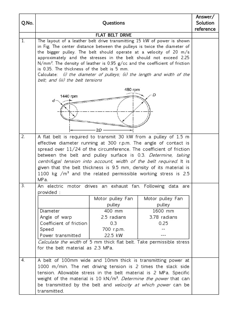 Flat Belt Drive Design Calculations | PDF | Belt (Mechanical) | Mechanics