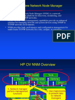 HP Openview