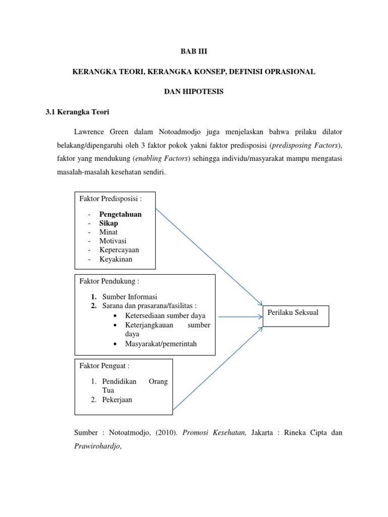 Bab 3 Kel 11 Proposal Pdf