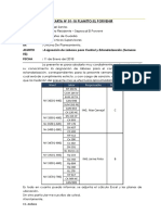 Asignacion Labores Enero