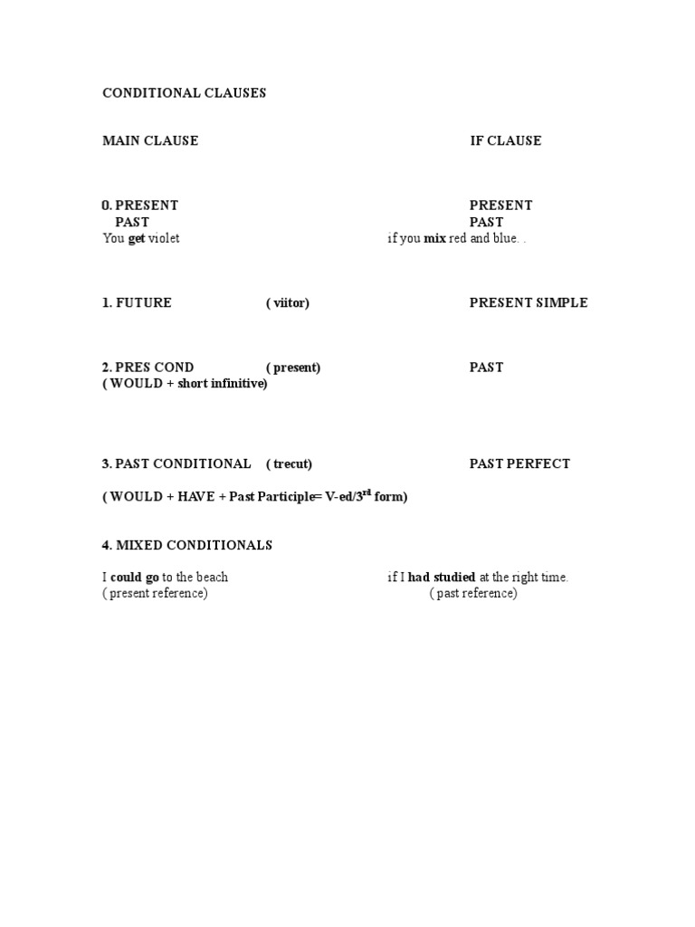 English Conditional Clauses Guide | PDF | Philology | Language Arts ...