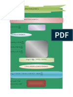 Evaluacion de Una Reaccion Quimicacusi