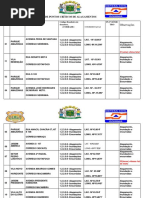 pontosDeAlagamento-Goiania2018