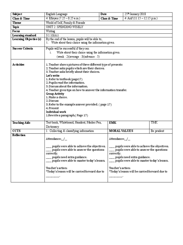 Subject Date Class & Time Class & Time Theme Topic Focus Learning