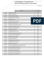 Resultado Dos Candidatos Aprovados OBJ