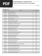 Resultado-dos-Candidatos-Aprovados-OBJ.docx