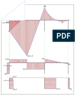 CDS Model26 PDF