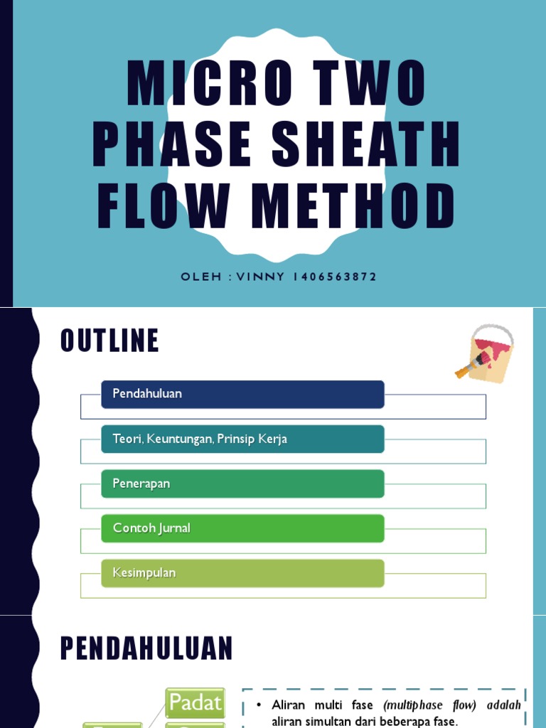 Micro Two Phase Sheath Flow Method - Vinny | PDF | Komputer | Teknologi ...