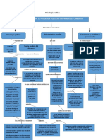 mapa comseptual.docx