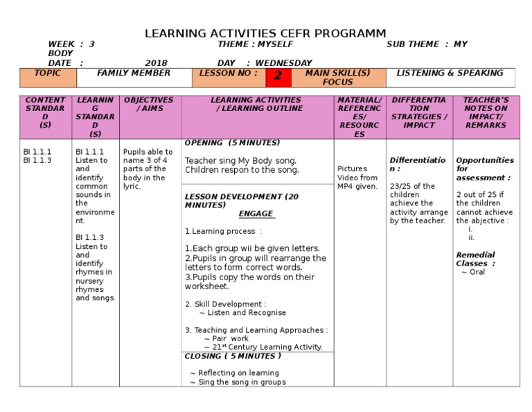 CEFR Week 3: Family Member Activities | PDF | Education Theory | Change