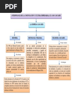 MAPA CONCEPTUAL CASO CASADES.docx