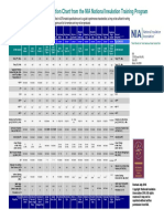 Insulation-Materials-Spec-Chart-Updated-JULY-2016.pdf