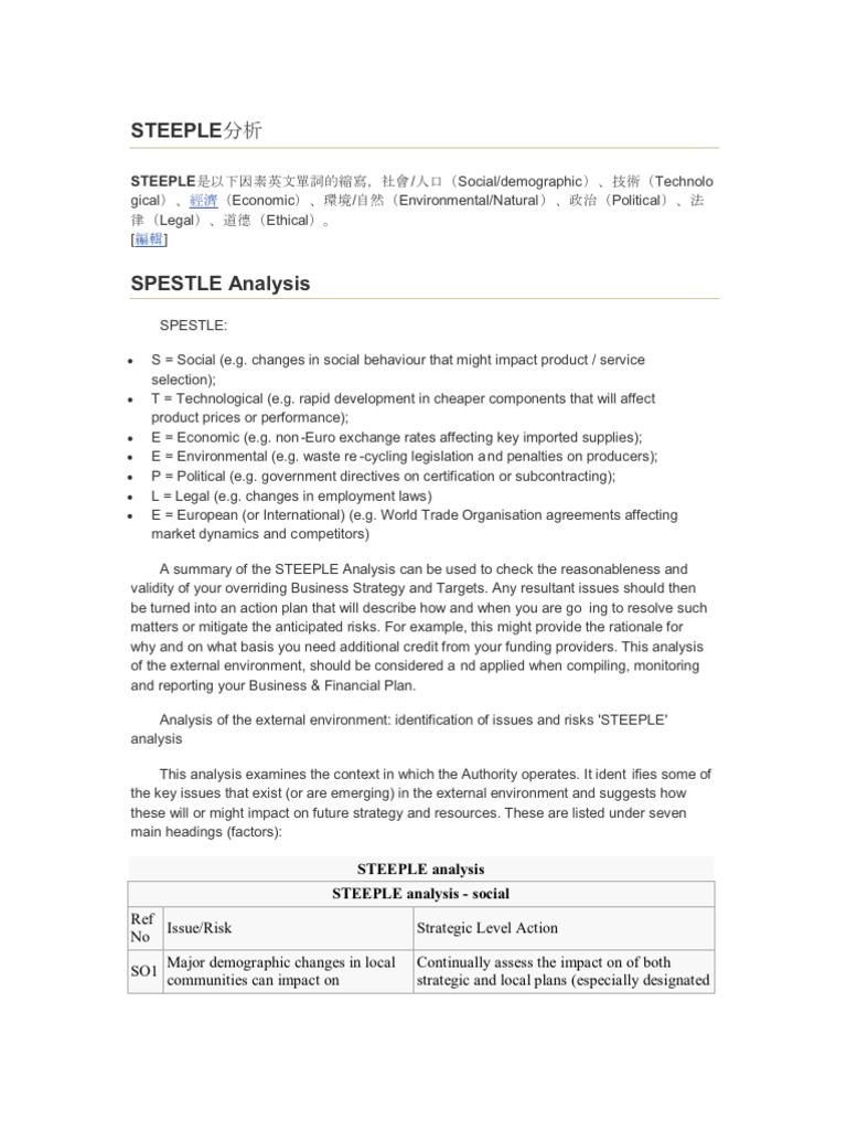 Steeple analysis essay picture