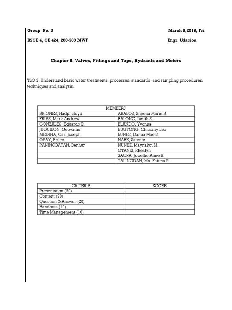 Chapter 8 Valves, Fittings and Taps, Hydrants and Meters PDF
