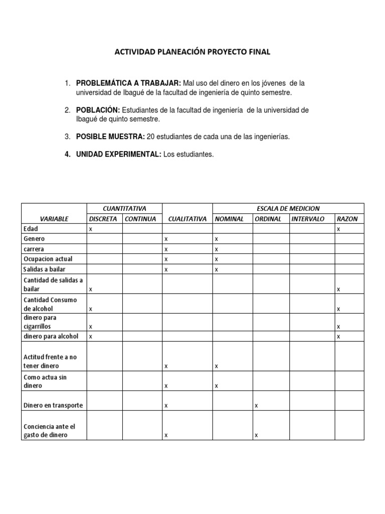 Actividad Planeación Proyecto Final | PDF