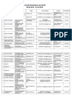 Locuri de Munca Vacante 28.02-07.03.2018