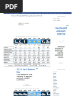 Vremea in Ploiesti Judetul Prahova, Prognoza Meteo Pe 7 Zile PDF