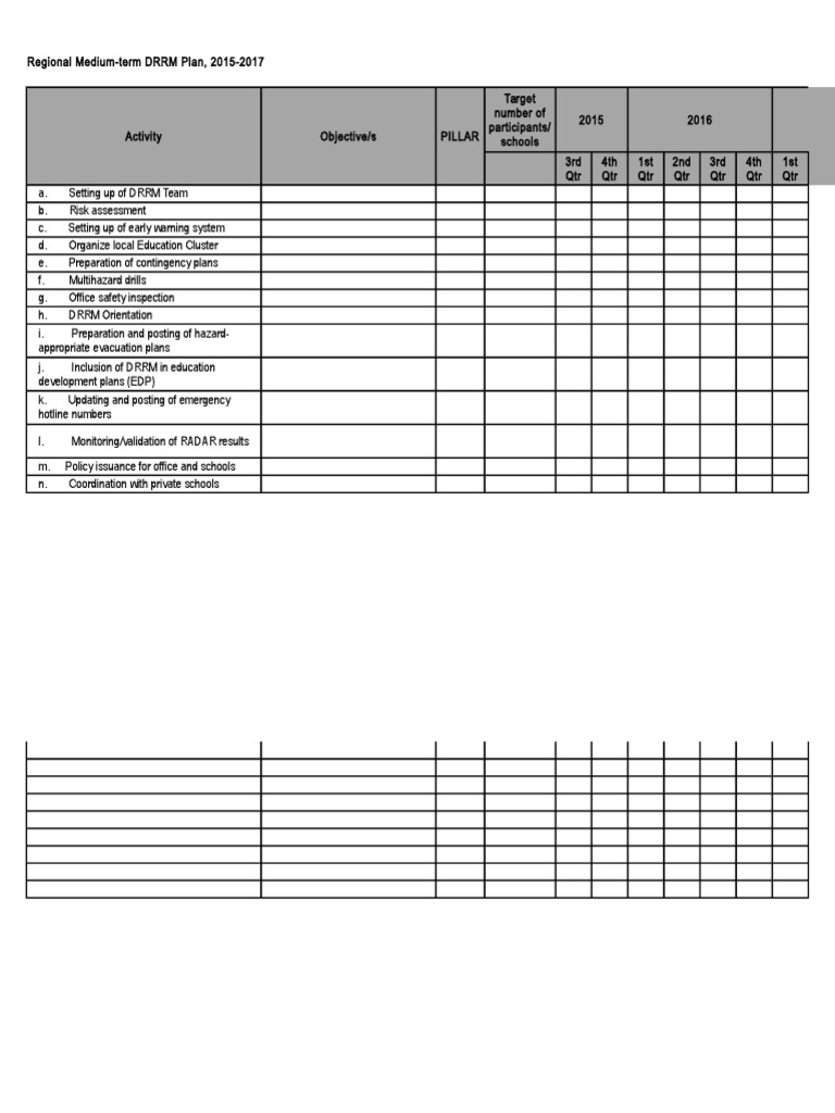 school-drrm-plan-2015-disaster-risk-reduction-disaster-and-accident