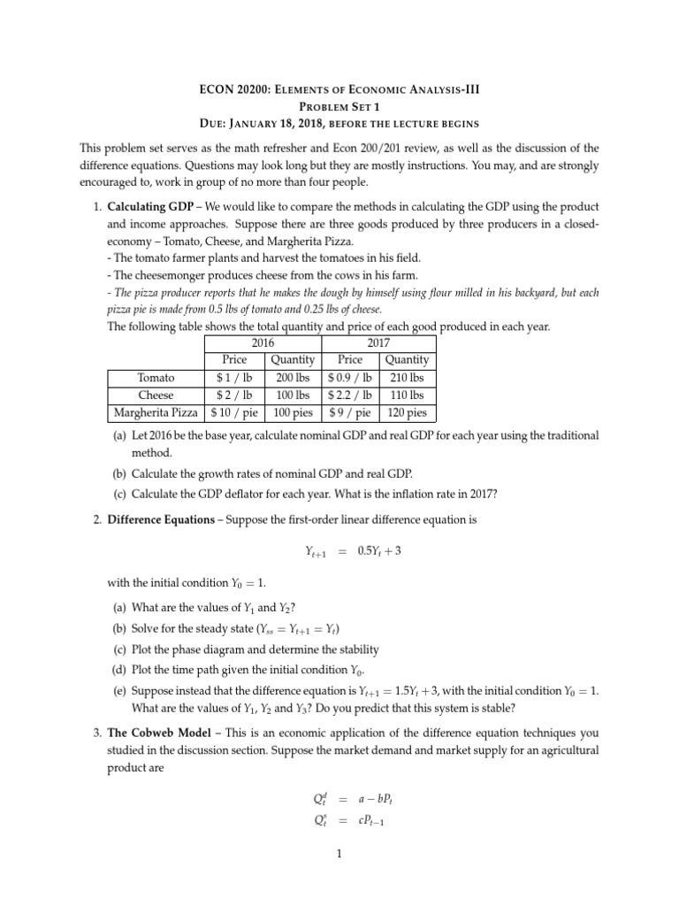 ECON 202 Problem Set 1 Overview | PDF | Utility | Consumer Price Index